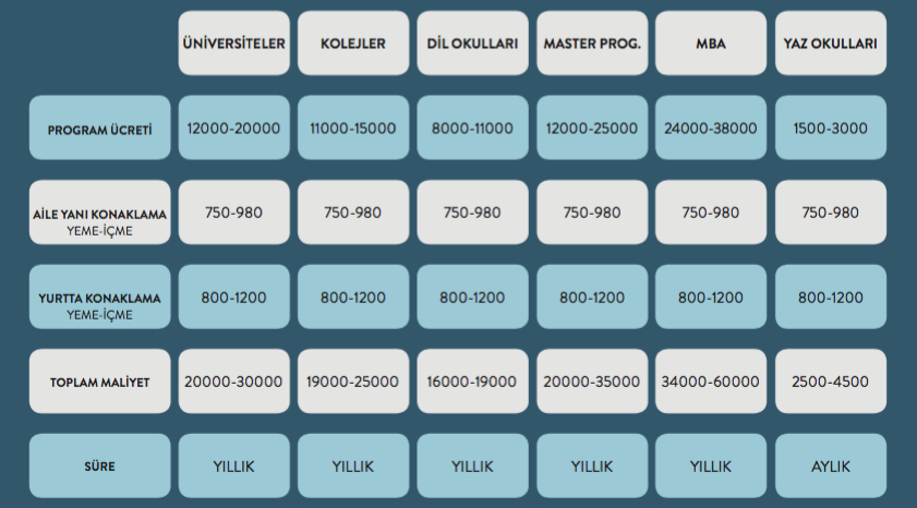 maliyetler-1